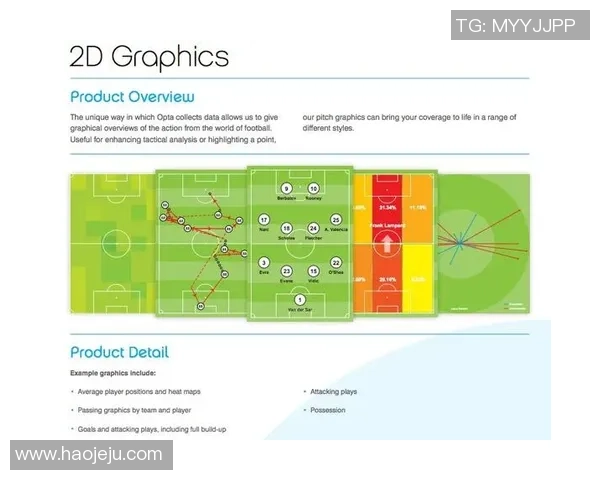数据分析：南京足球队的灵活性表现