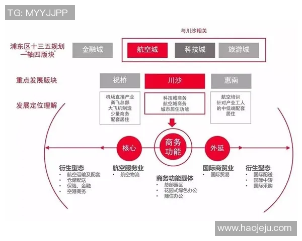 重磅专题:上海足球队的节奏革新 重磅专题:上海足球队的节奏革新