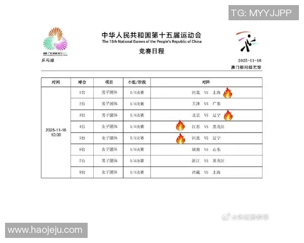 2026乒乓球团队协作排行榜：北京乒乓球队位居第5名